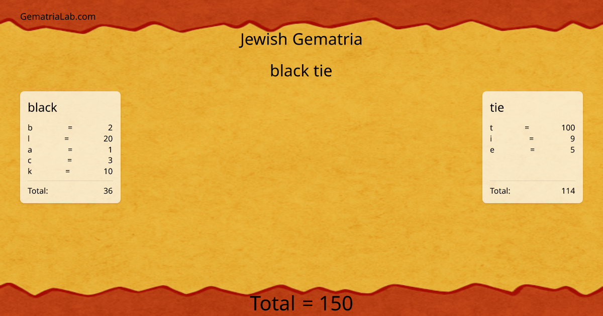 black tie in jewish Gematria